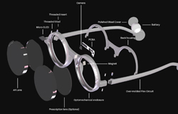 Magnesium Alloy