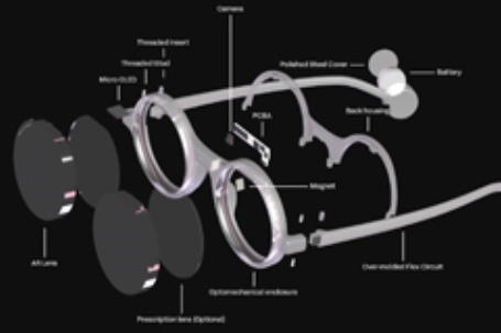 Magnesium Alloy AR Eyewear Frames
